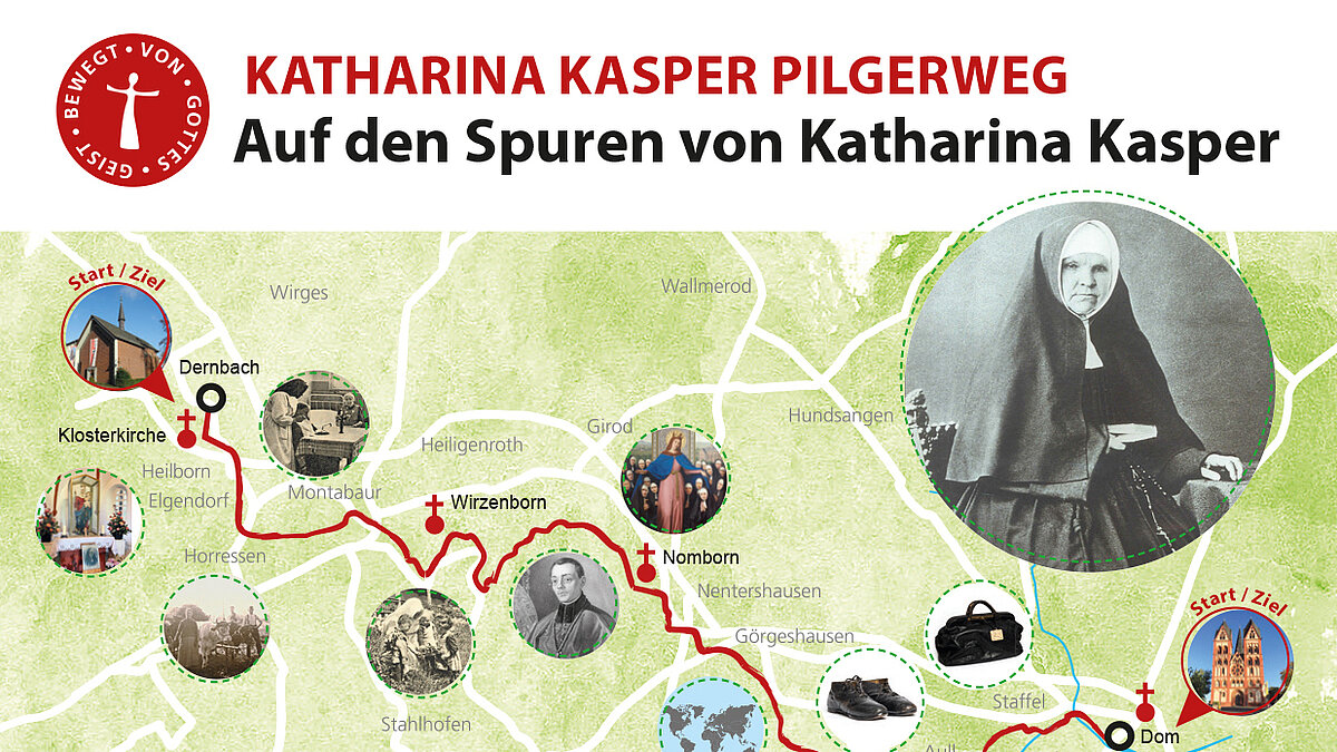 Ausschilderung des Pilgerwegs